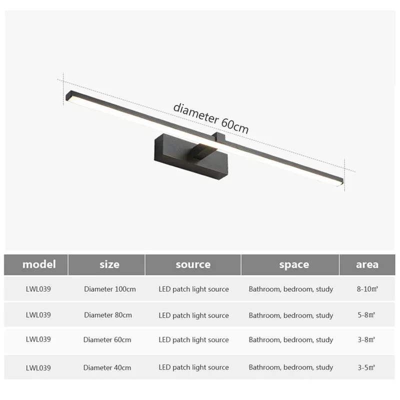 Nebulyth Lampu Dinding LED Mod - Home Hardware Bathroom Mirrors ulasan dan harga