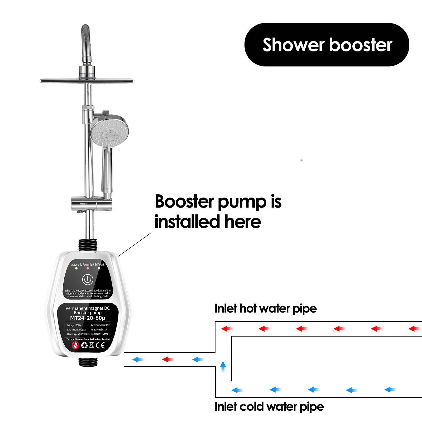 Pompa Tekanan Air 24V Pengontr - Home Bathroom Pressure Pump ulasan dan harga